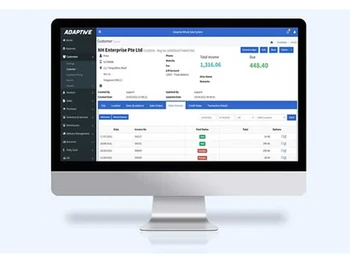 Adaptive Bizapp-features