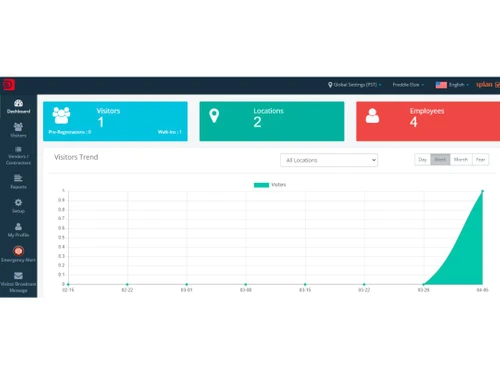 splan-analytics