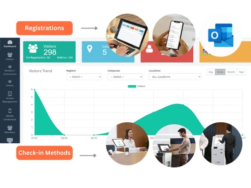 splan-dashboard