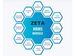 HRMS Software in Uganda