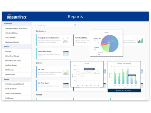 DispatchTrack reports