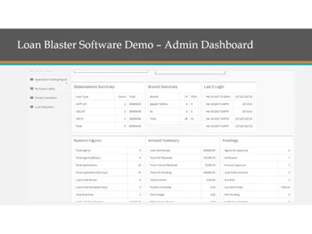 Loan Blaster-Admin Dashboard