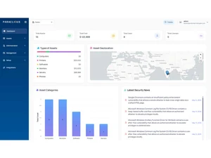 Paraclique dashboard