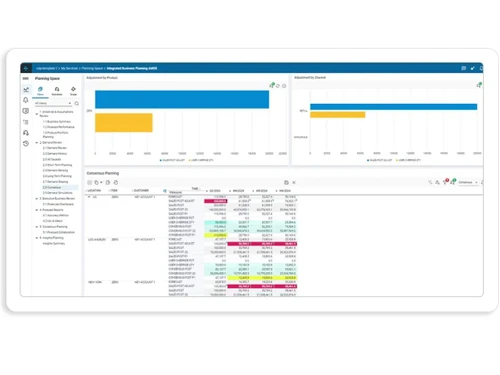 Blue Yonder demand planning