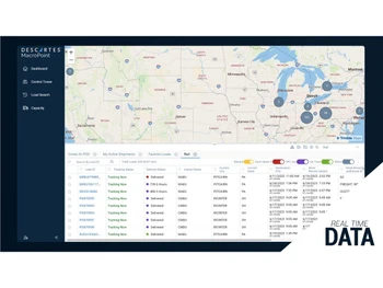 Descartes MacroPoint real time data