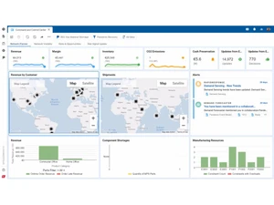 Kinaxis network planner