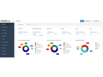 StockIQ inventory KPI