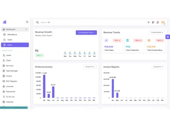 Turia Practice Sales