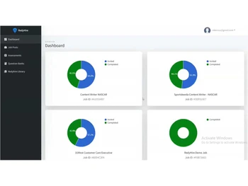 RedyHire dashboard