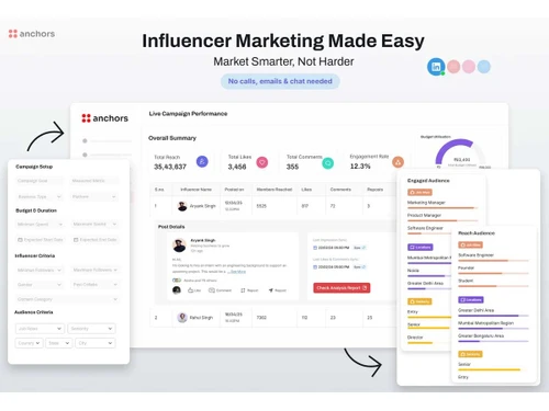 anchors - Influencer Marketing