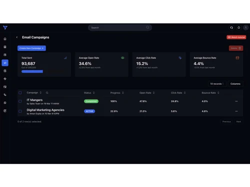 SkyFunnel email-campaigns