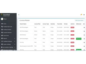 voicenest license master