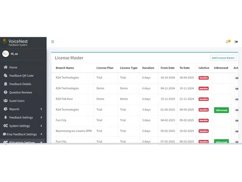 voicenest license master