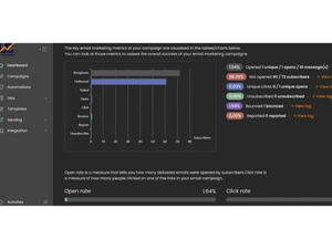 UCampaign dashboard