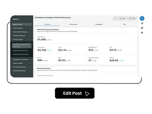 socialez performance