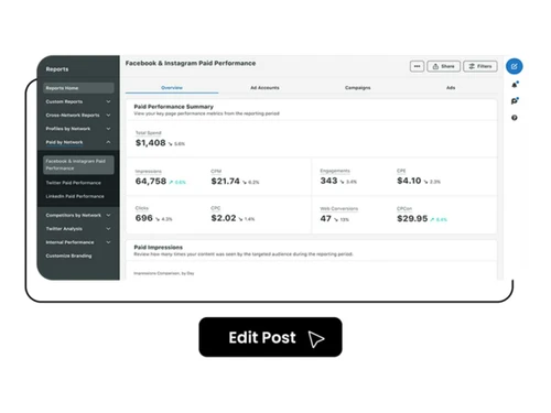 socialez performance