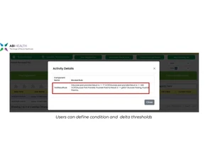 fabric lims activity