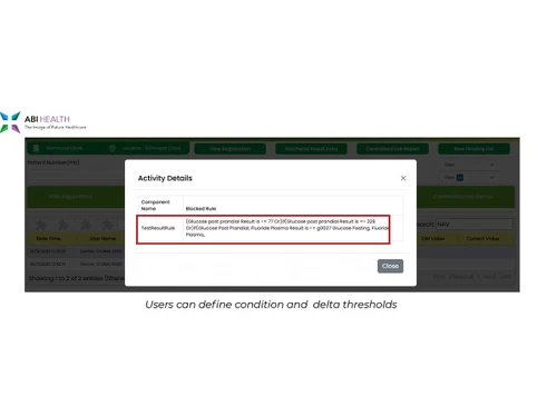 fabric lims activity