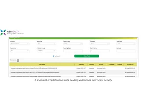fabric lims certification