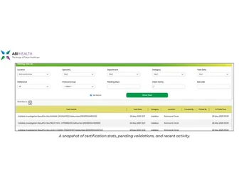 fabric lims certification
