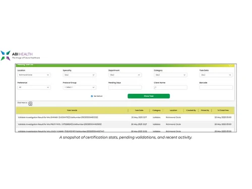 fabric lims certification