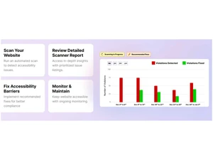Skynet-accessibility-reports