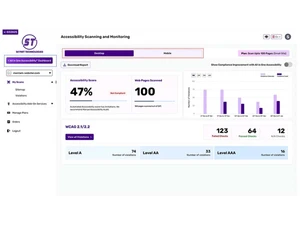 Skynet Accessibility Scanning and Monitoring