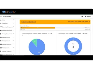 HiHelloHr dashboard