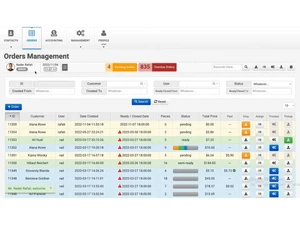 caramel-oder-management