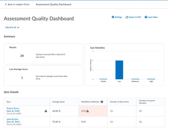 d2l brightspace-dashboard