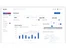 meon crm dashboard