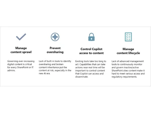 microsoft-sharepoint-(csp)-image2