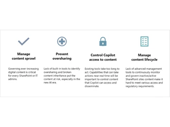 microsoft-sharepoint-(csp)-image2