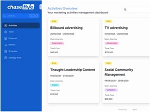 Chasefive Marketing Manager