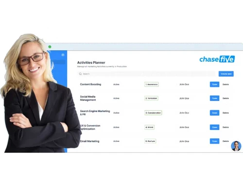 Chasefive activities