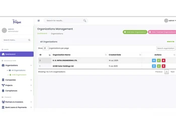 givni-construction-organizations