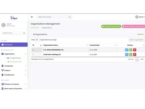 givni-construction-organizations