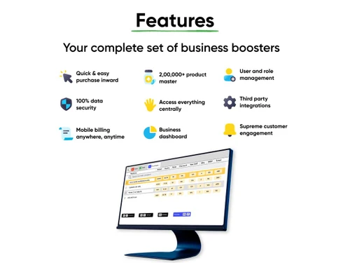 Pharmacypro purchase