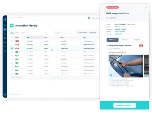 Whip Around-inspection