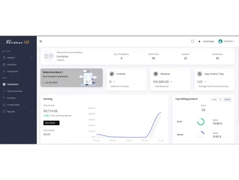 Brynko-pos dashboard