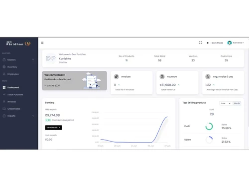 Brynko-pos dashboard