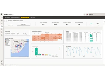 Powerfleet-dashboards