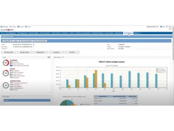 AssetWorks-capital plan portal