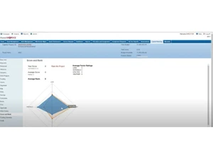 AssetWorks-score and rank