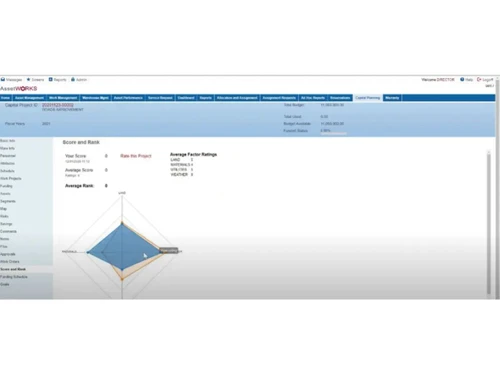 AssetWorks-score and rank