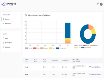Panoptic Scans Dashboard