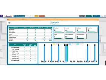 MyDoctor108-inventory
