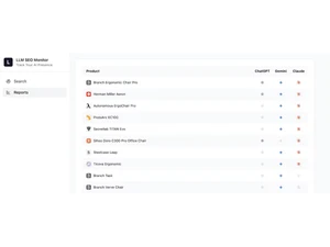 LLM SEO Monitor-dashboards