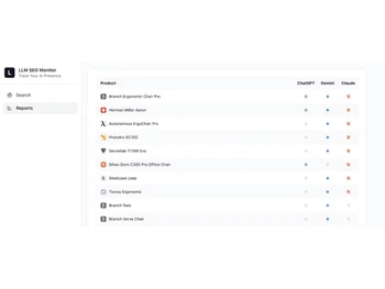 LLM SEO Monitor-dashboards