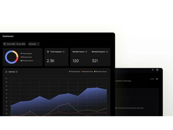 Repello AI-dashboard